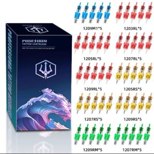 Agujas Poseidon 1205RS